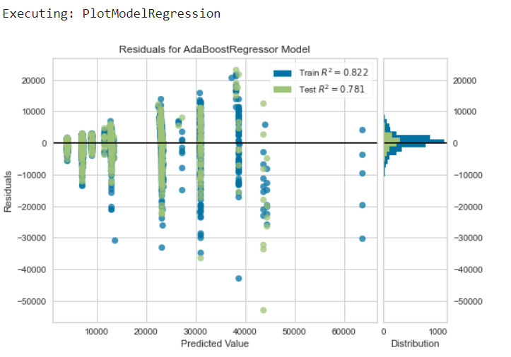 residuals_plot_regression